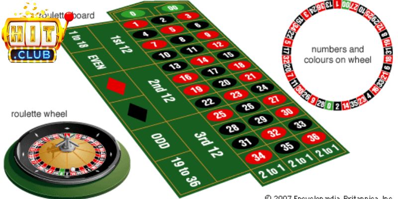 Có nhiều vé cược trong Red & Black Hitclub